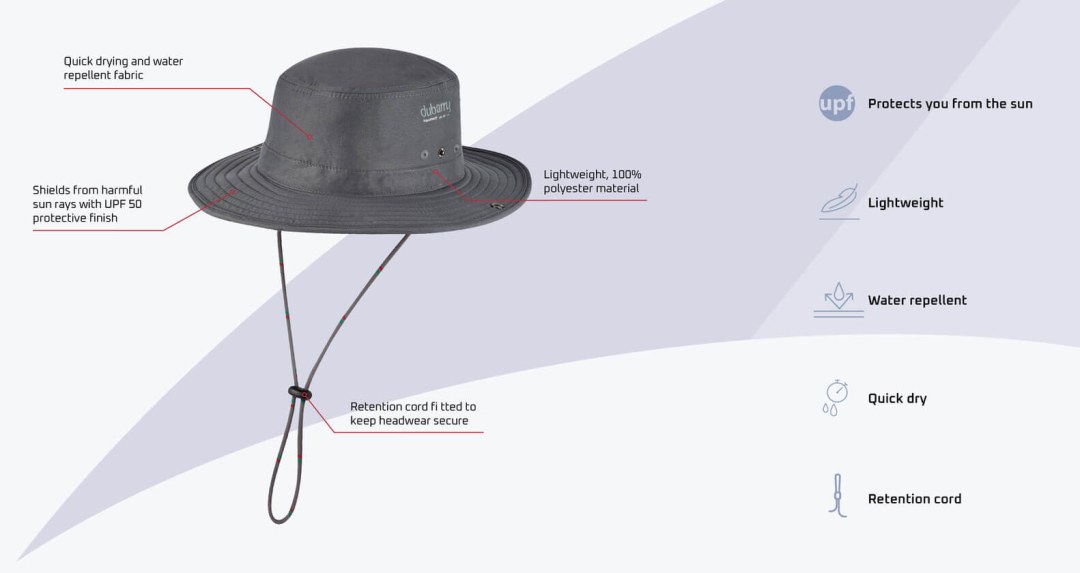 Dubarry Genoa Sunhat